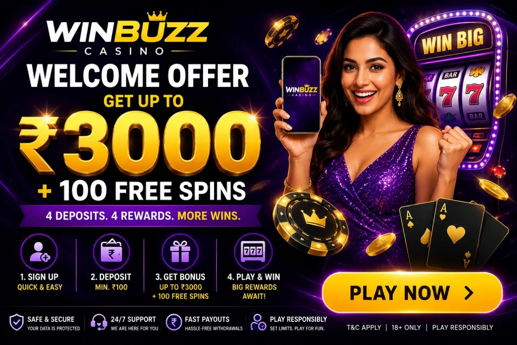Winbuzz Casino Welcome Offer banner with ₹3000 bonus, 100 free spins, casino chips, slot machine, mobile app and Play Now button for Indian players